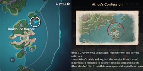 Athos Hardware Map .